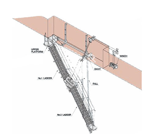 OUTFITTING EQUIPMENT 0172