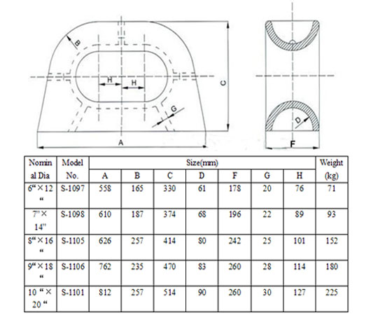 MOORING EQUIPMENT 0156