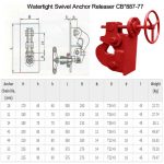 MOORING EQUIPMENT 0064