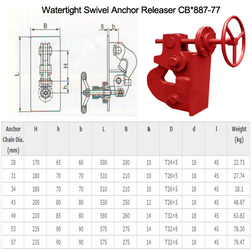 MOORING EQUIPMENT 0064
