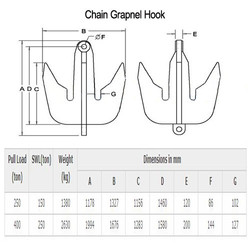 MOORING EQUIPMENT 0050