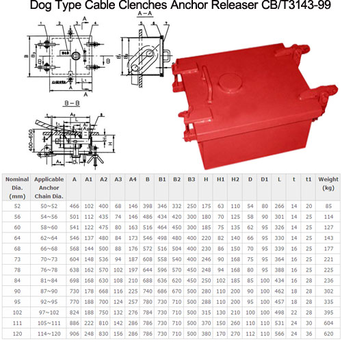 MOORING EQUIPMENT 0064