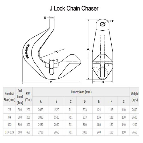 MOORING EQUIPMENT 0049
