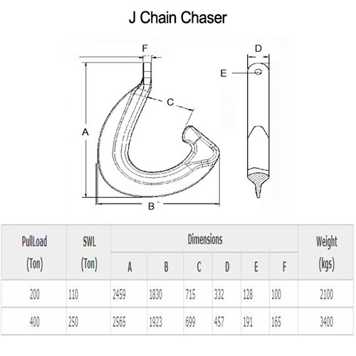 MOORING EQUIPMENT 0049