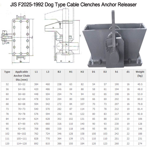 MOORING EQUIPMENT 0063