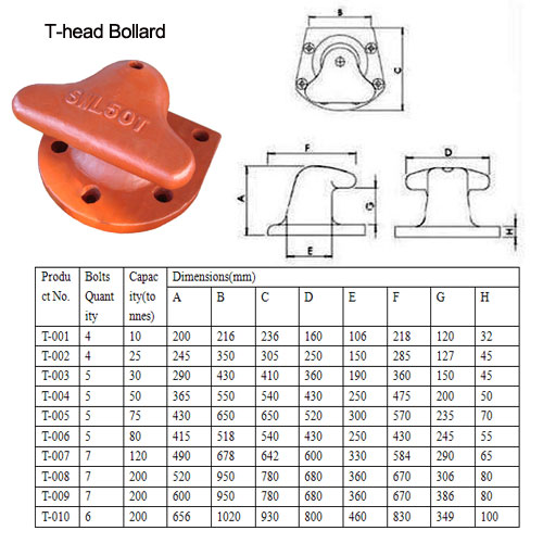 MOORING EQUIPMENT 0098