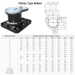 MOORING EQUIPMENT 0232