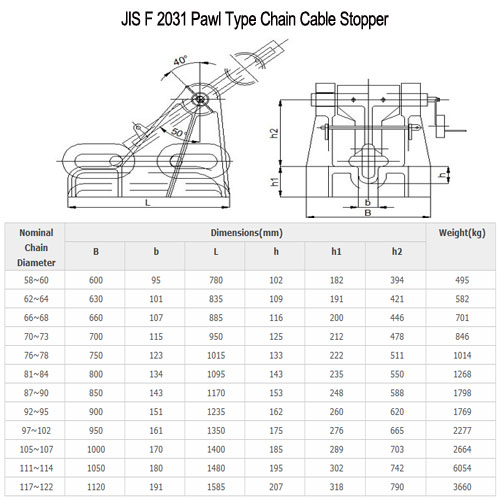 MOORING EQUIPMENT 0082
