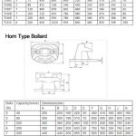MOORING EQUIPMENT 0260