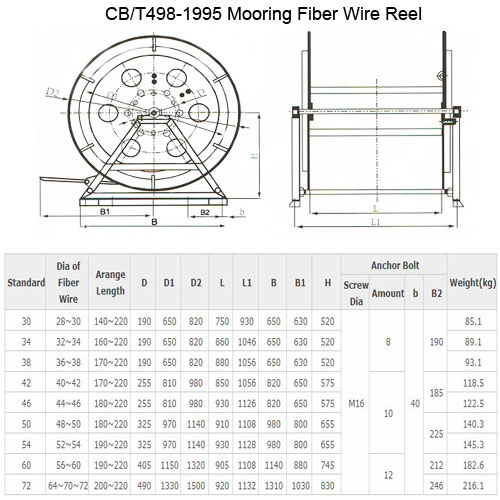MOORING EQUIPMENT 0056