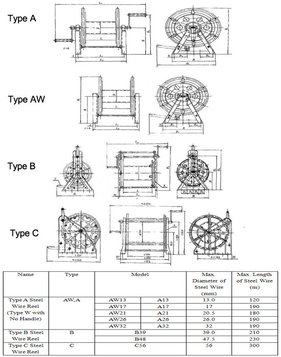 MOORING EQUIPMENT 0056