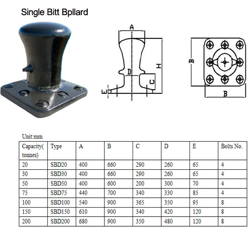 MOORING EQUIPMENT 0098