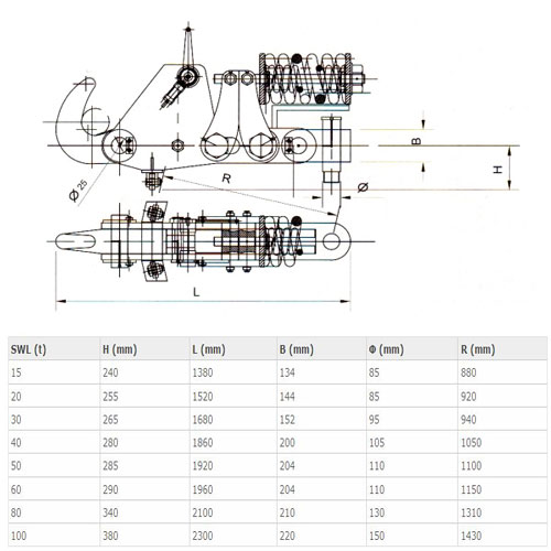 MOORING EQUIPMENT 0234