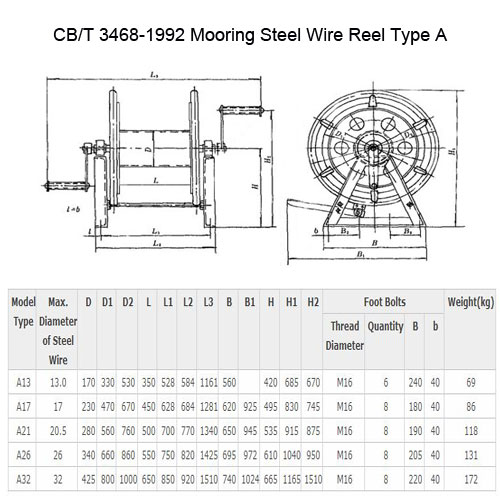 MOORING EQUIPMENT 0055