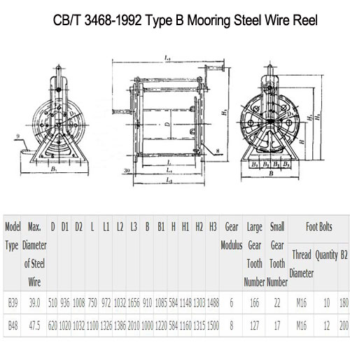 MOORING EQUIPMENT 0055