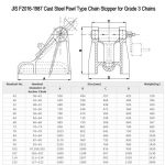 MOORING EQUIPMENT 0082