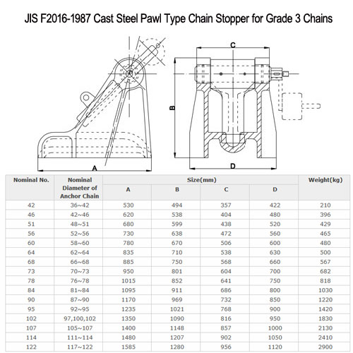MOORING EQUIPMENT 0082