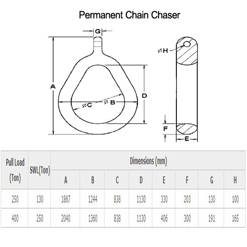 MOORING EQUIPMENT 0049