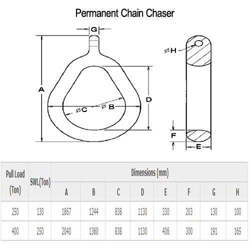 MOORING EQUIPMENT 0050