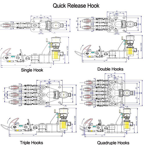 MOORING EQUIPMENT 0284