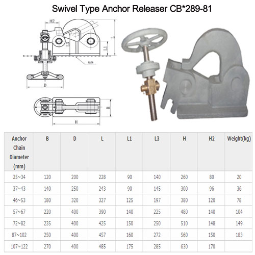 MOORING EQUIPMENT 0065