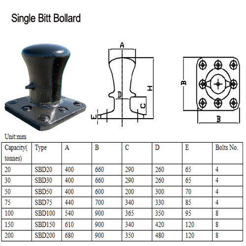 MOORING EQUIPMENT 0259