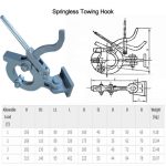 MOORING EQUIPMENT 0284