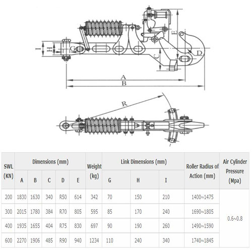 MOORING EQUIPMENT 0235