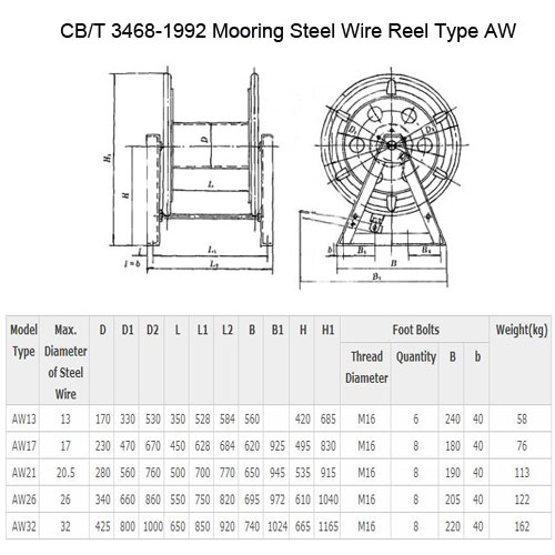 MOORING EQUIPMENT 0055