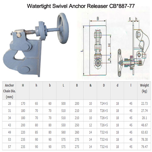 MOORING EQUIPMENT 0065