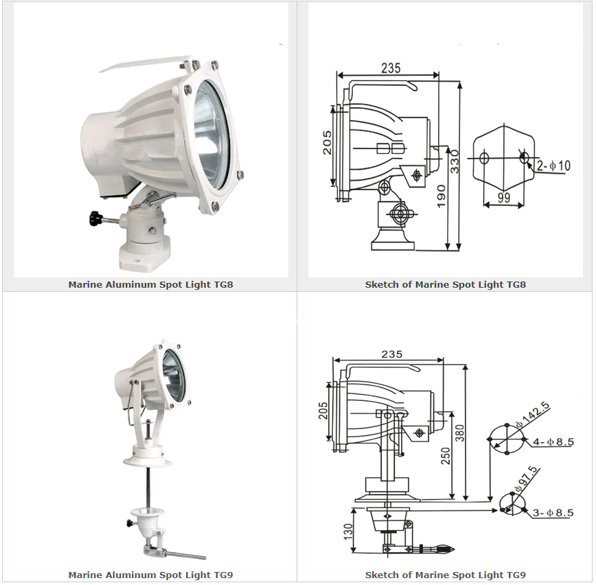 ELECTRIC EQUIPMENT 0247