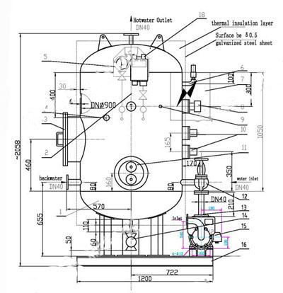 AUXILIARY MACHINERT 0032