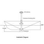 ELECTRIC EQUIPMENT 0089