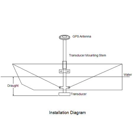 ELECTRIC EQUIPMENT 0089