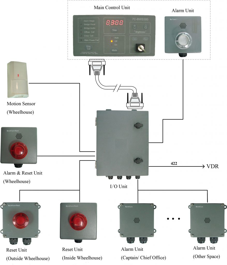 ELECTRIC EQUIPMENT 0008