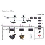 ELECTRIC EQUIPMENT 0006