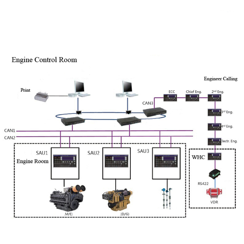 ELECTRIC EQUIPMENT 0006