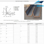 MARINE STEEL 0040