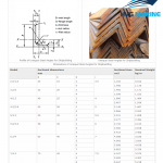 MARINE STEEL 0040