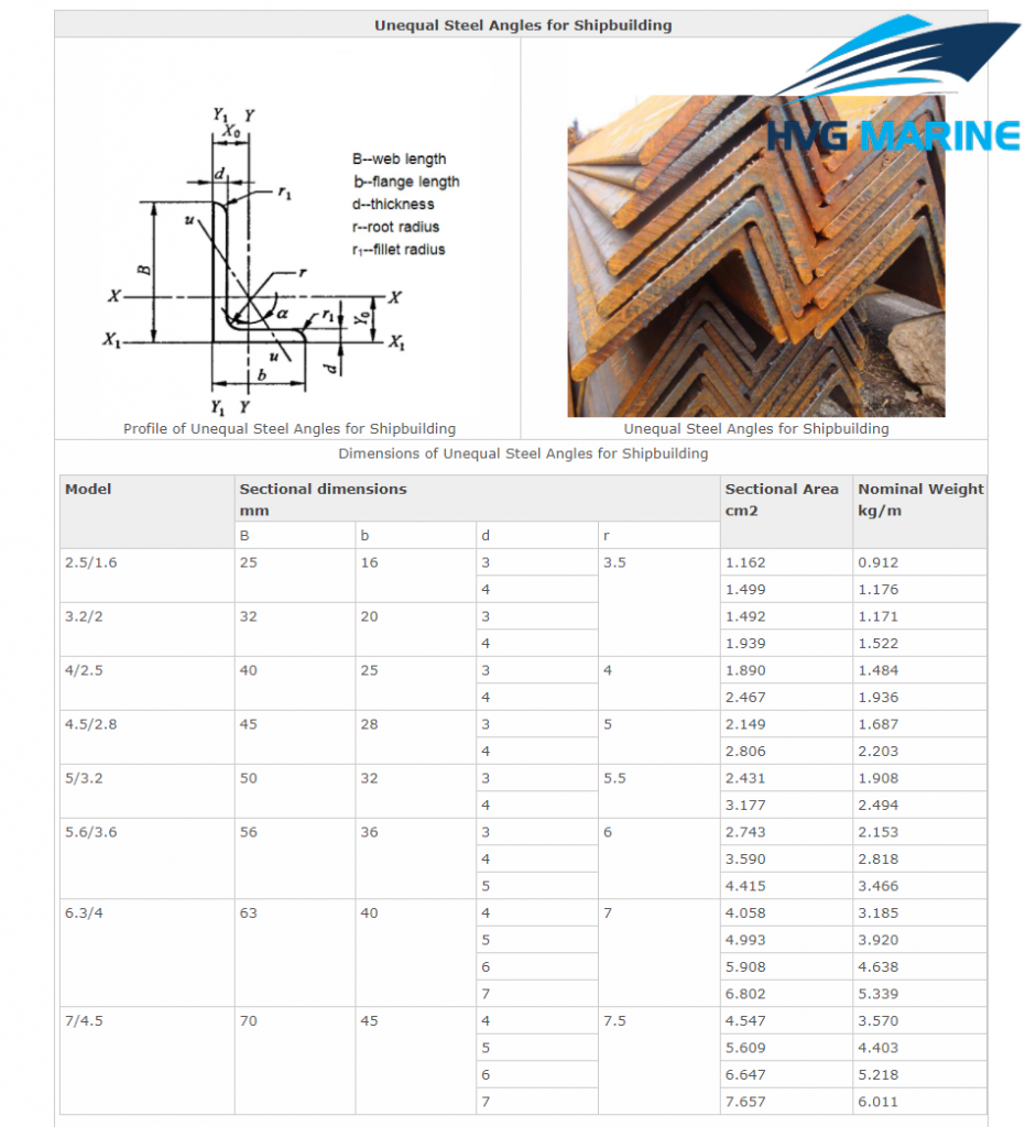 MARINE STEEL 0040