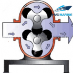 MARINE PUMP 0020