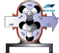 MARINE PUMP 0020