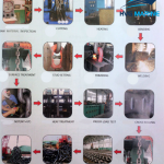 OFFSHORE EQUIPMENT 0016