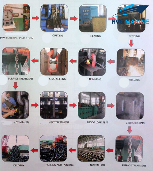 OFFSHORE EQUIPMENT 0016