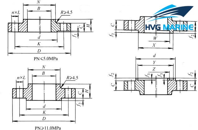 PIPES – PIPE FITTINGS 0110