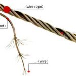 RIGGING-LIFTING 0086