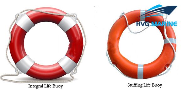 LIFE-SAVING EQUIPMENT 0112