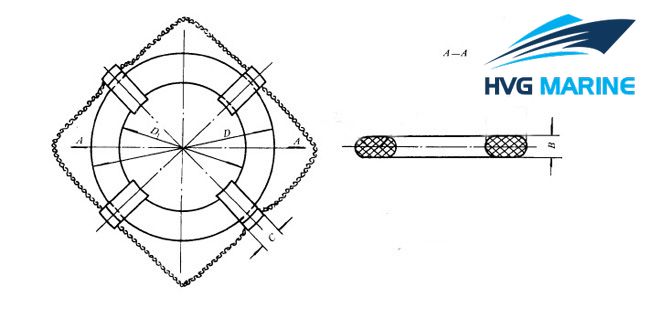 LIFE-SAVING EQUIPMENT 0138