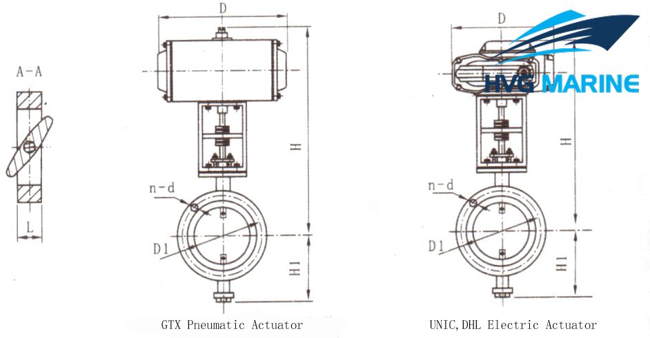 INDUSTRIAL VALVES 0013