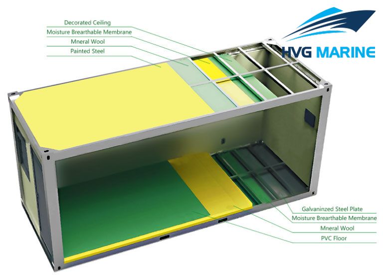 CONTAINER-SECURING FITTING 0040